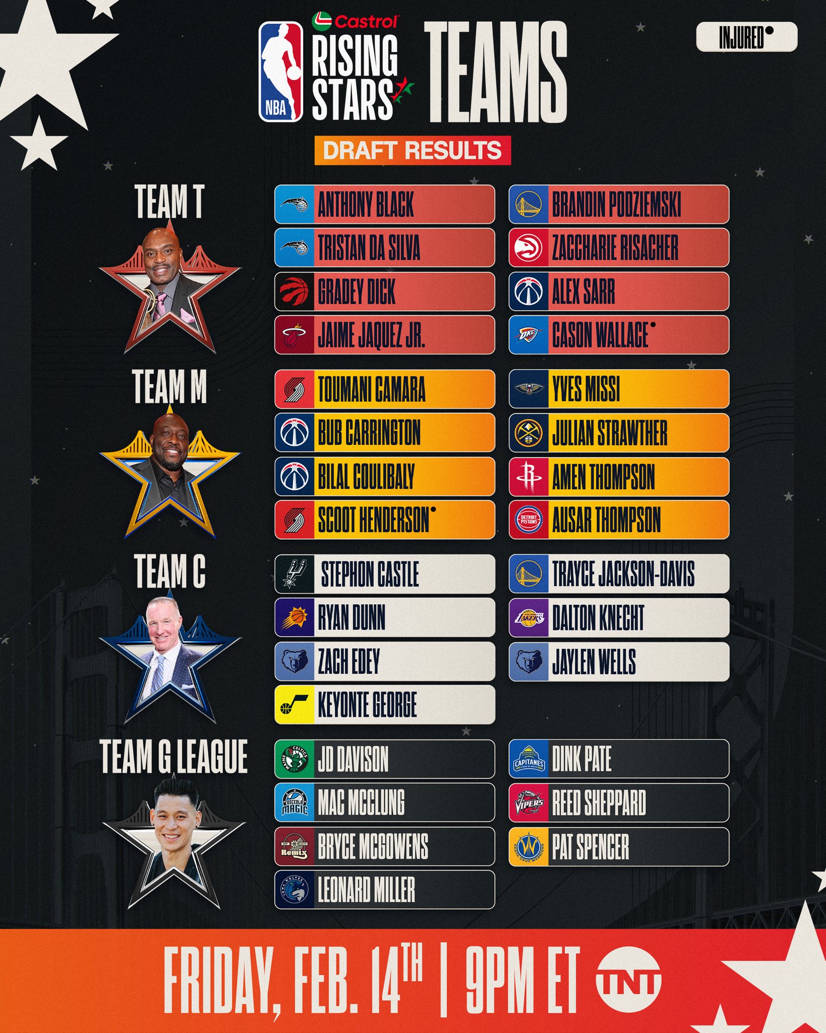 金年会官网-赛后全明星赛传出新动向，新奥尔良鹈鹕篮板制胜，管理层表态——引发热议，赛程密集仍需轮换的简单介绍